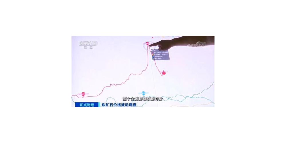 鋼鐵成交量跌幅超60%，原因是什么？